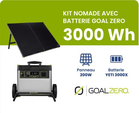 Panneau solaire 200W : performance énergétique, applications