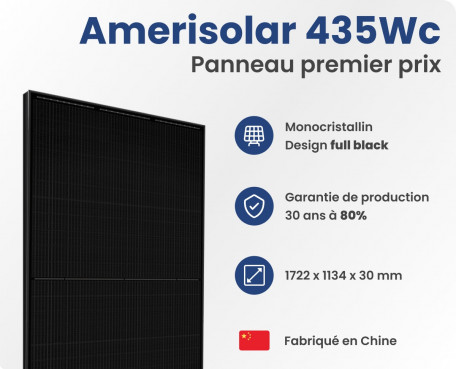 kit-starter-870w-amerisolar-ez1-h